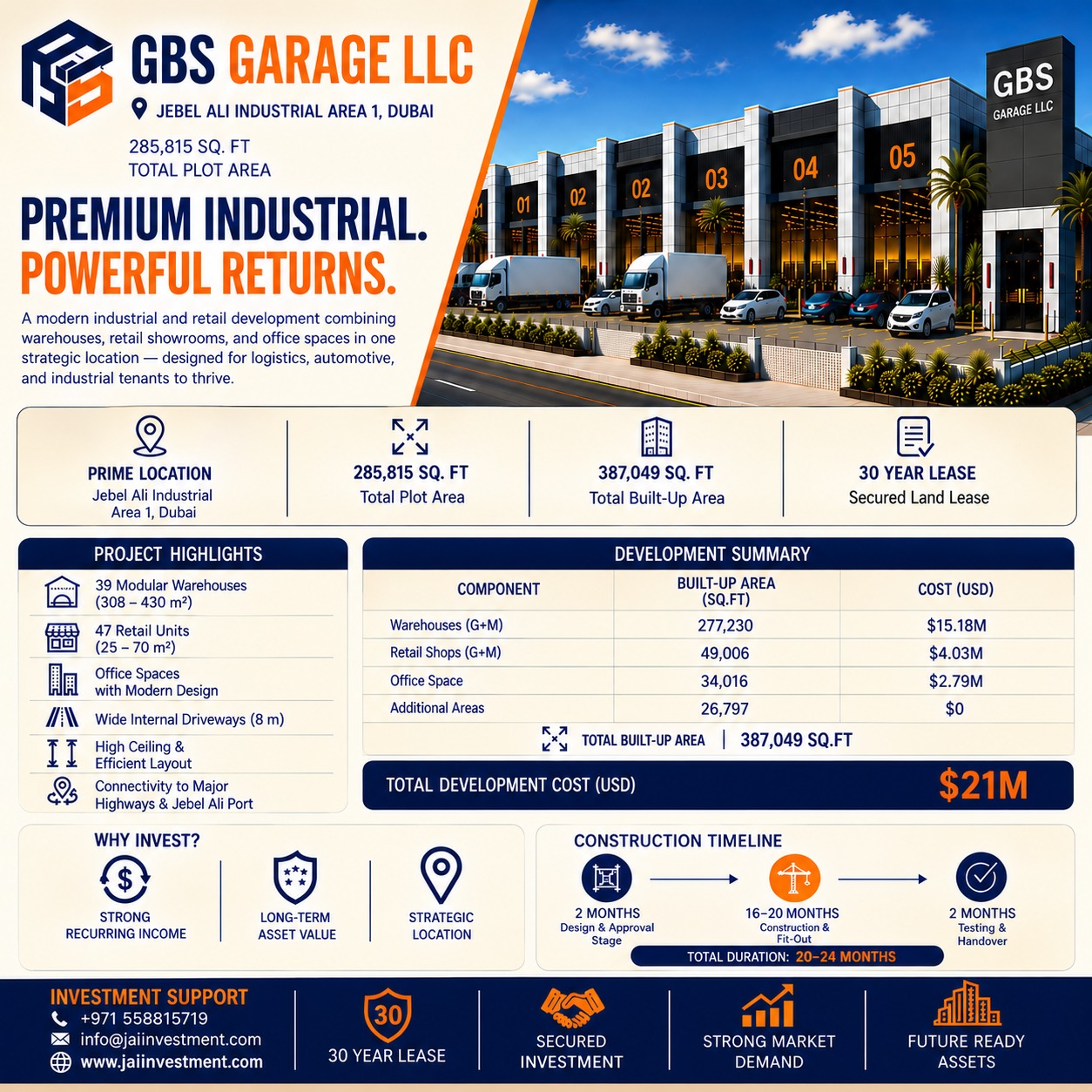 GBS Garage LLC