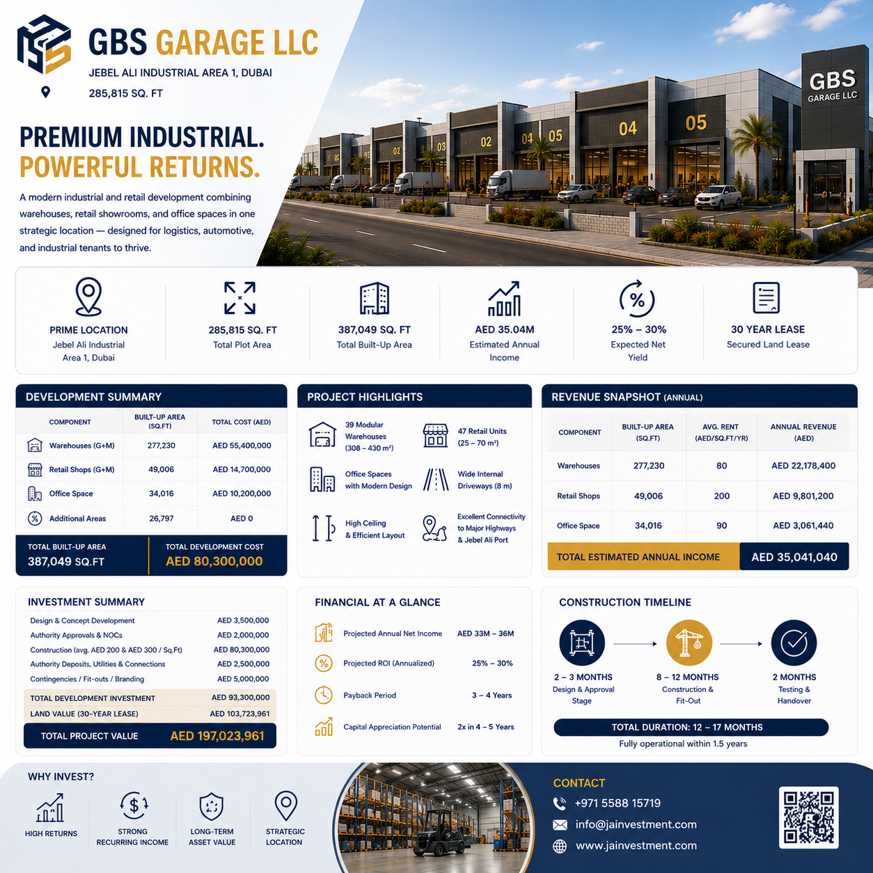 GBS Garage LLC