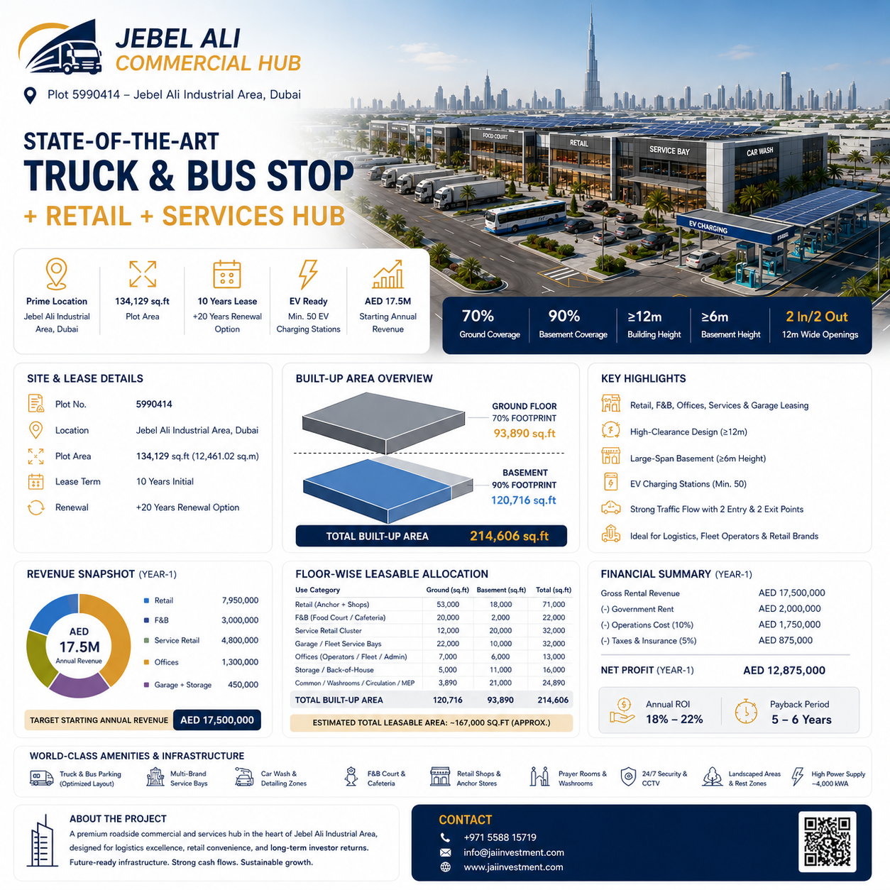 Jebel Ali Truck & Bus Stop Hub